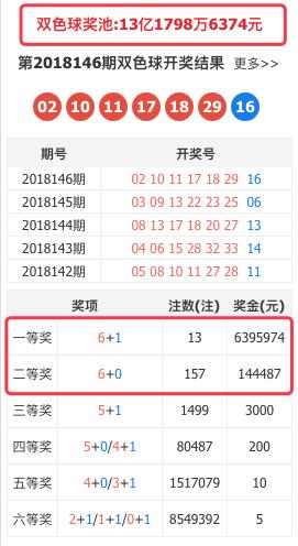 10月17日双色球开奖结果揭晓，幸运数字的碰撞与期待