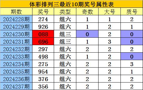 排列5开奖号码基本走势图，解码数字背后的秘密