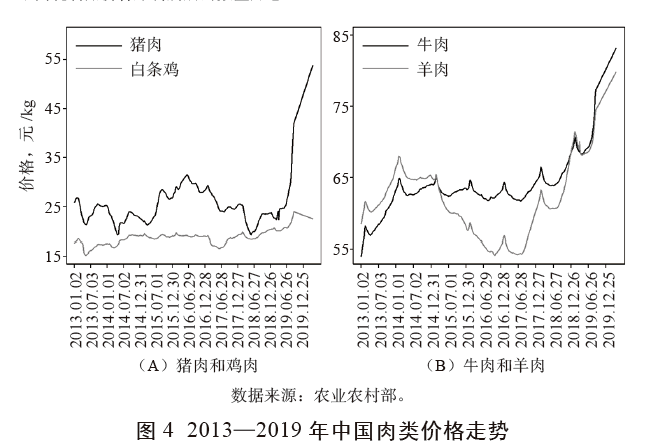 九月星野 第145页