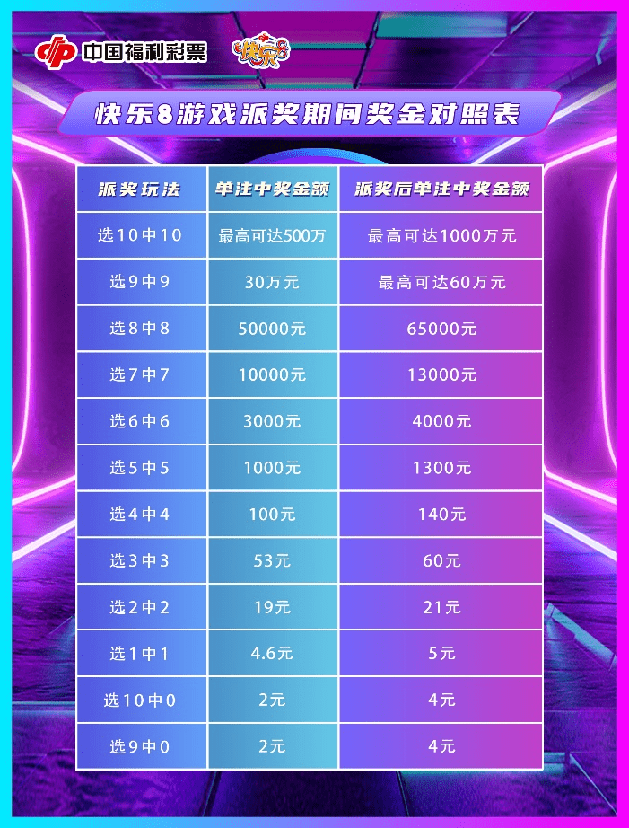 探秘中国福利彩票开奖时间，揭秘背后的规律与期待