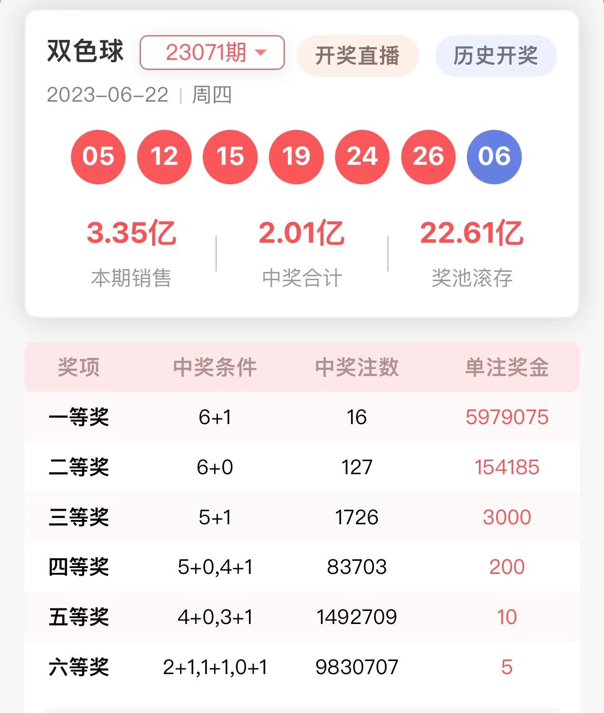 2023年大乐透2023072期开奖结果揭晓，梦想与奇迹的碰撞