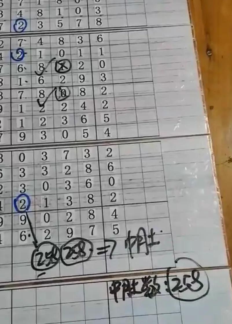 排练五基本走势图，提升表演艺术与舞台效果的秘密武器