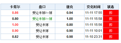 澳门今晚上开奖号码揭秘，一场数字与运气的较量