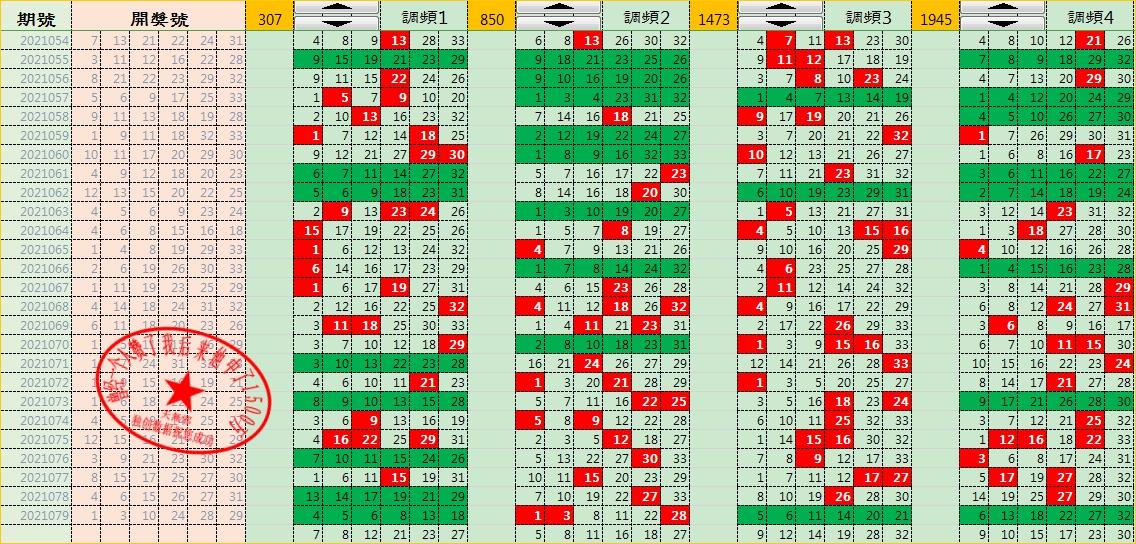 2021080期双色球开奖结果揭晓，幸运数字点亮梦想之光