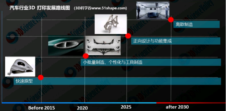 3D图库总汇牛材网，打造三维设计领域的创意宝库