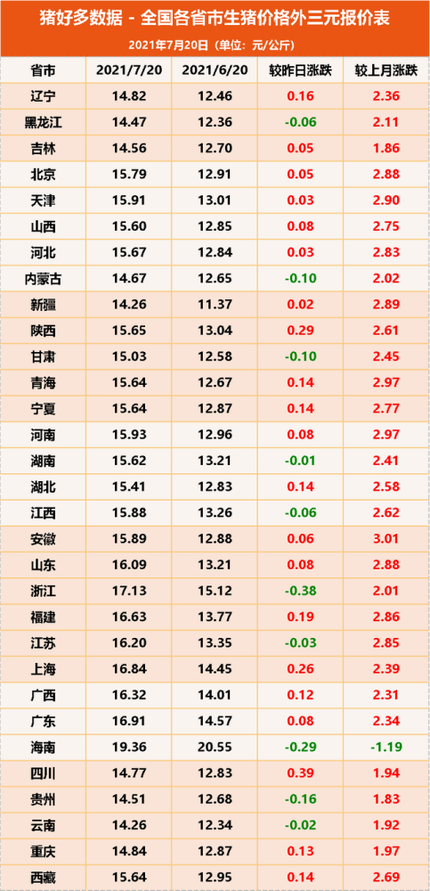 探索云南11选五100期走势图，数字背后的奥秘与策略