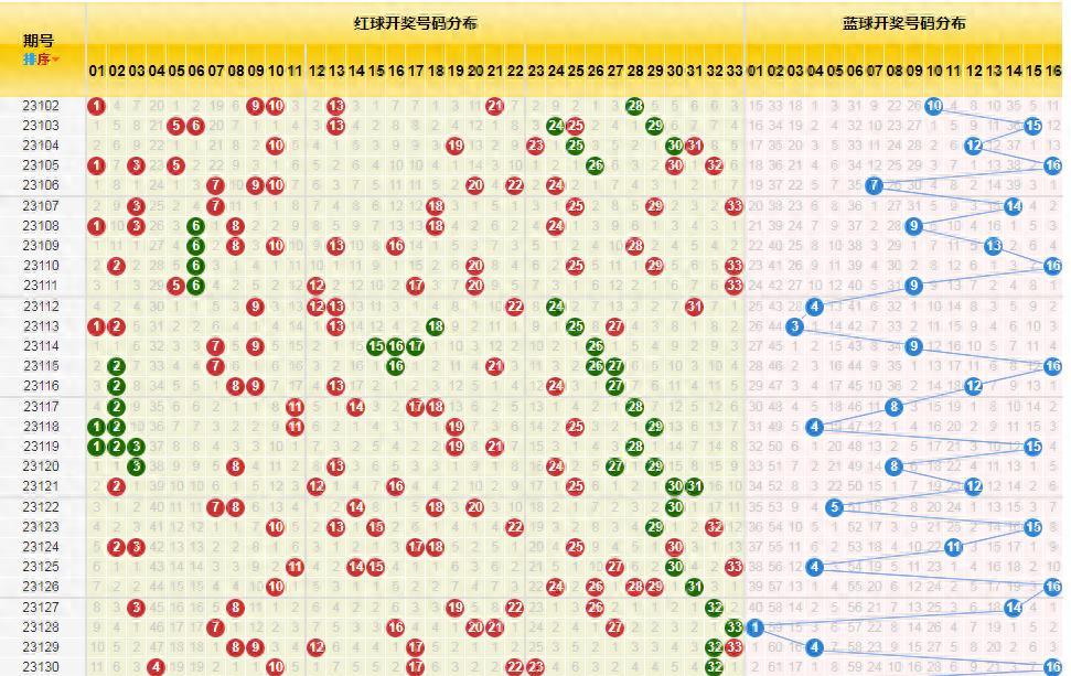 揭秘双色球8+1中奖秘籍，概率、策略与幸运的碰撞