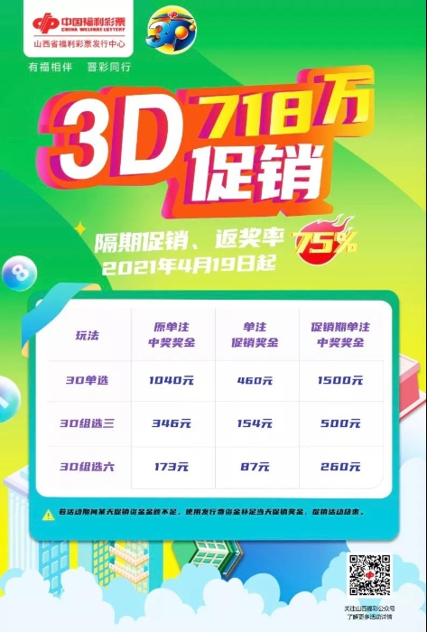 福彩3D玩法组选3，小投资大乐趣的数字游戏