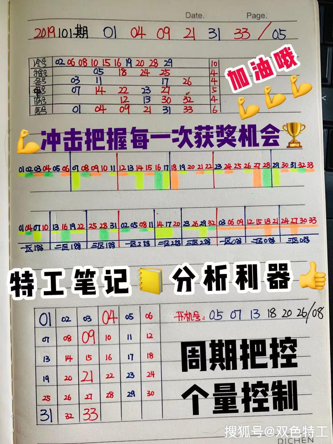 2019078期双色球开机号，揭秘数字背后的幸运密码