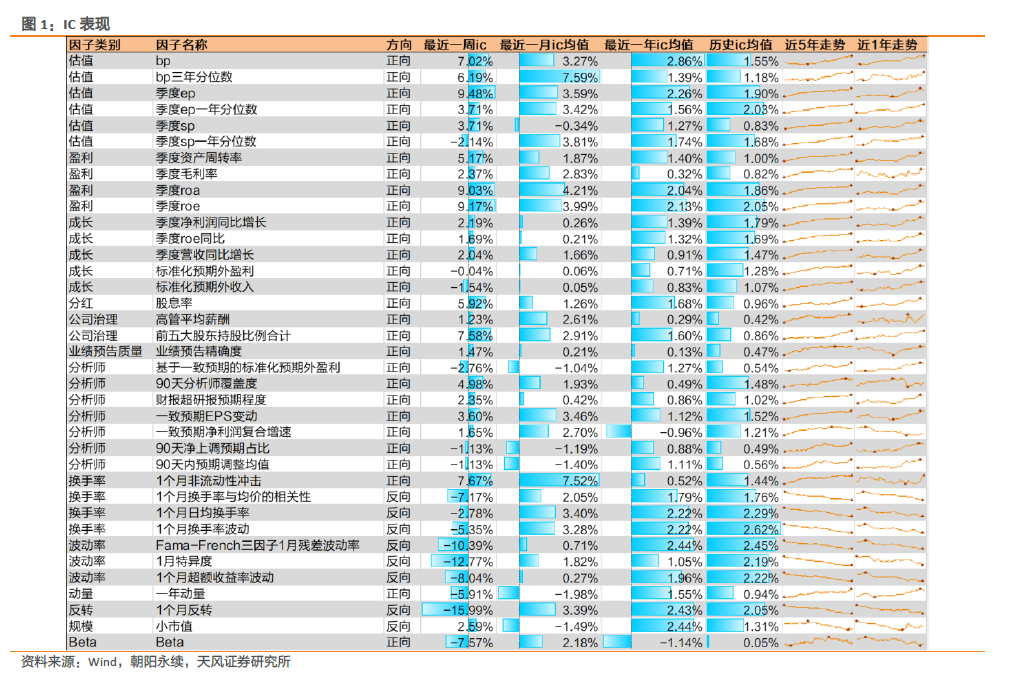 23选5，揭秘开奖号码的奇妙走势图