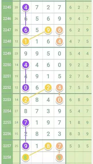 今日23选5开奖结果揭晓，幸运数字的碰撞与期待