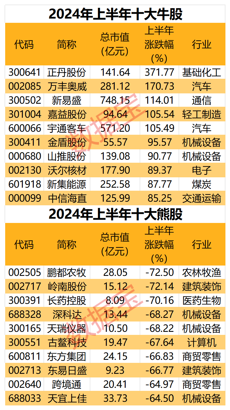 23选5开奖结果山东，揭秘彩票背后的故事与影响