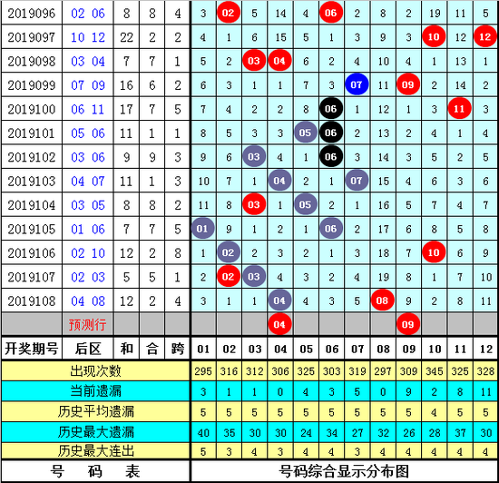 23选5，揭秘开奖背后的数字游戏