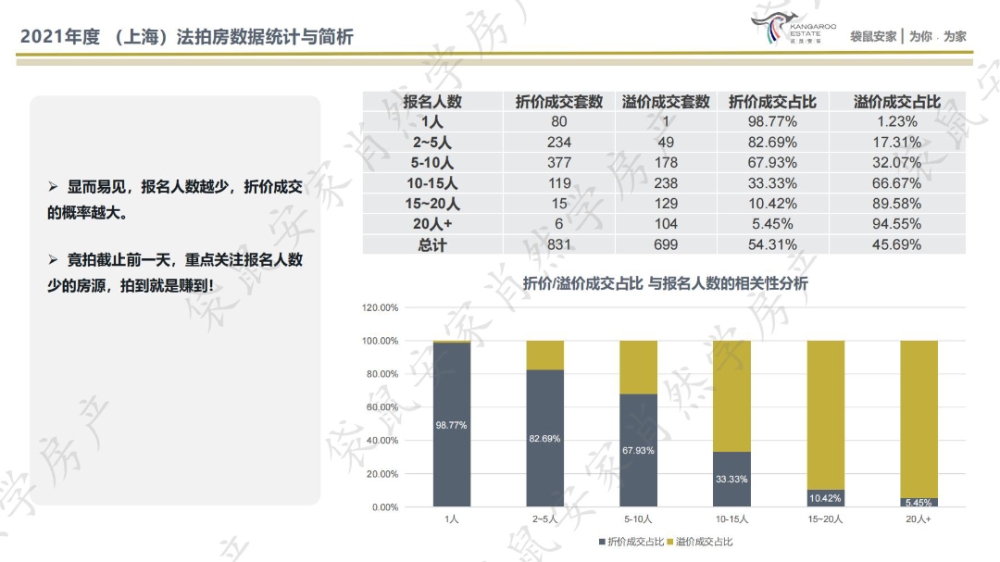 探索上海十一选5基本走势图，数字背后的奥秘与策略