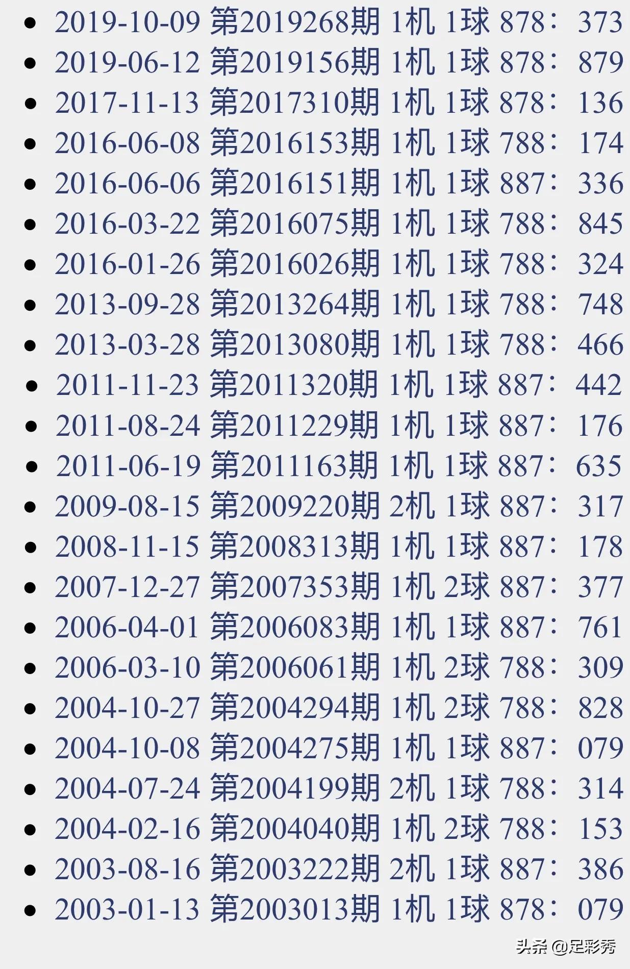 捧一罐野樱 第137页