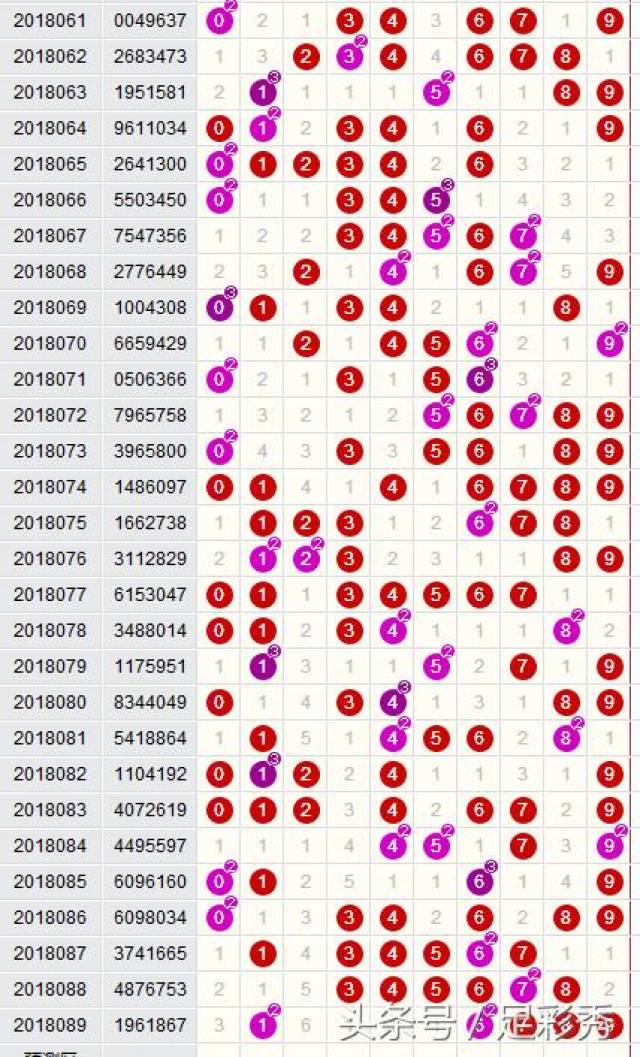 七乐彩今日开奖，揭秘数字背后的幸运与期待