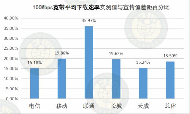 探索双色球试机号的奥秘，近100期数据分析