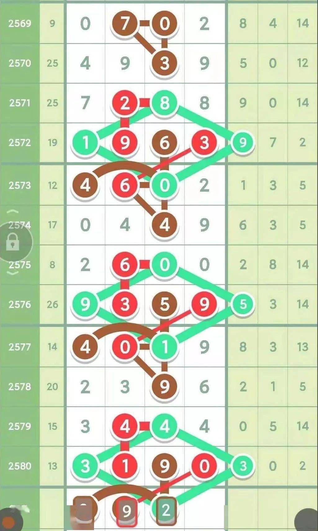 排列三开机号和试机号今日解析，揭秘彩票背后的数字游戏