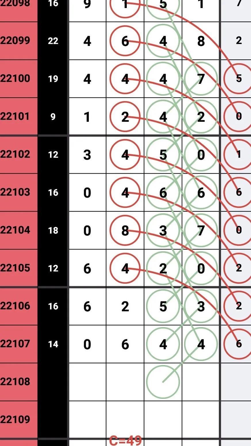 今日排列五奖表图片揭秘，数字背后的奥秘与乐趣