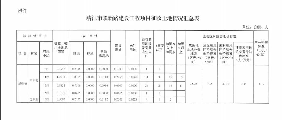 汇总纳税企业所得税征收管理办法解析与实施要点