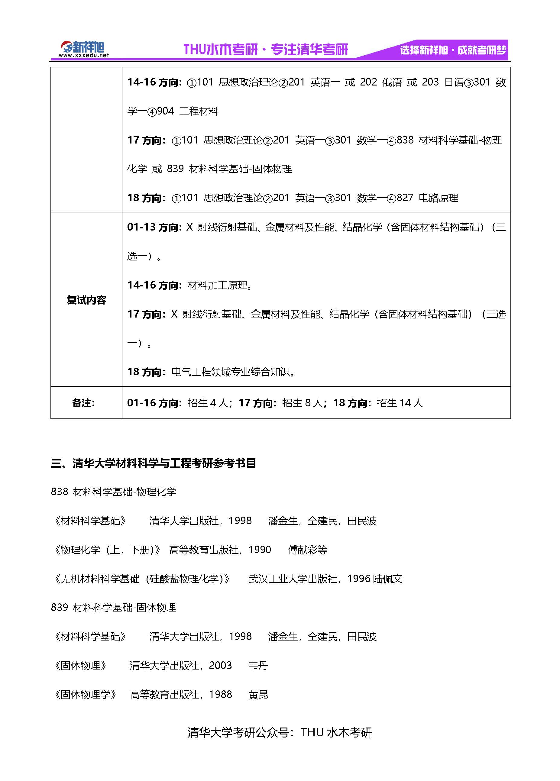 研究生考研网官网，一站式备考指南与资源宝库