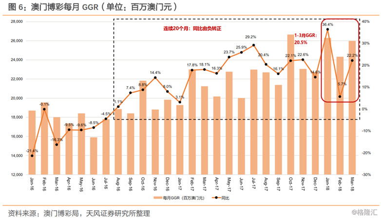 展望2035，澳门天天开好彩的未来图景2025年澳门天天开好彩大全新澳2025今