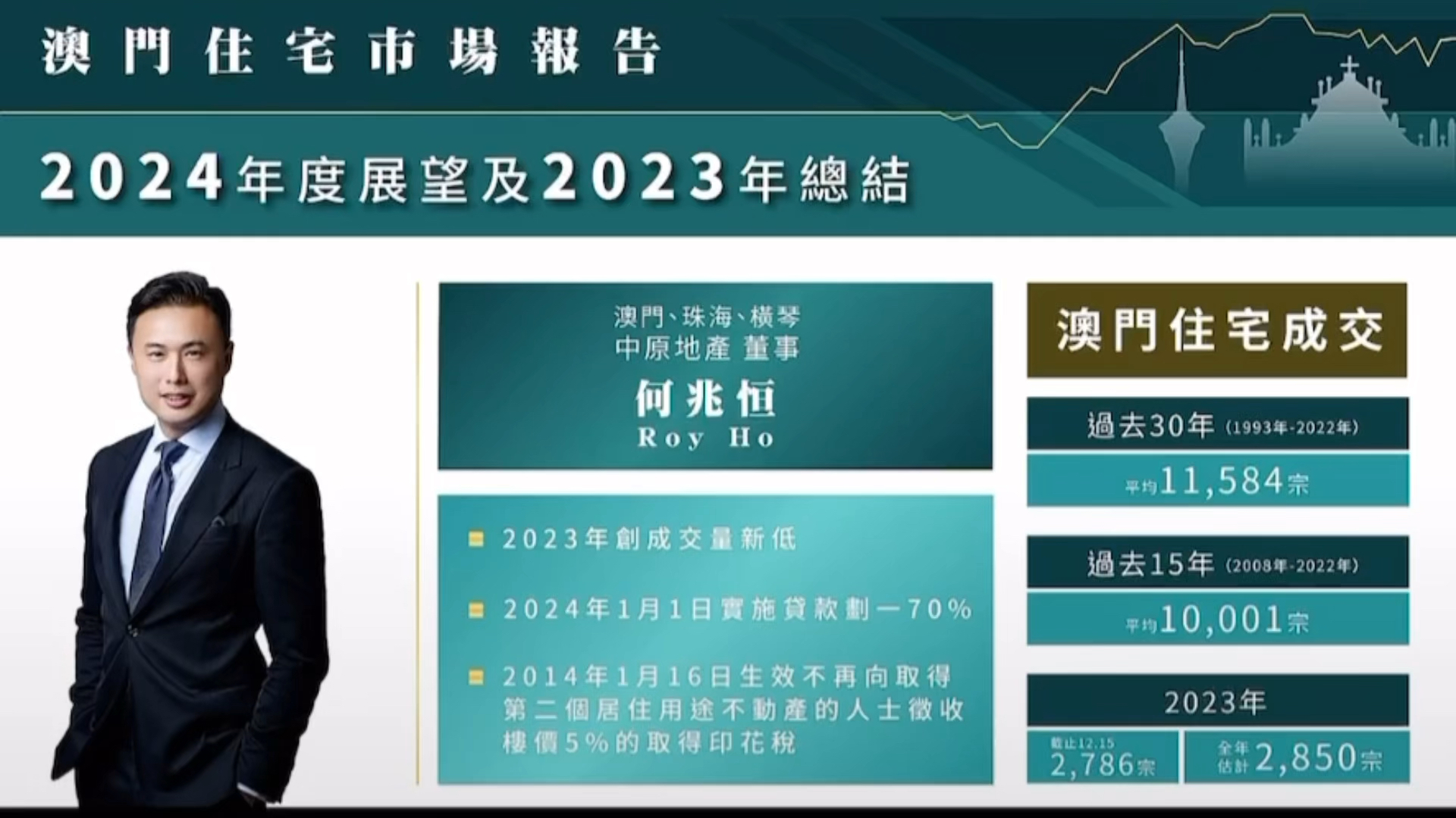 2036年，澳门六开彩的未来展望与理性分析2024澳门精准正版免费