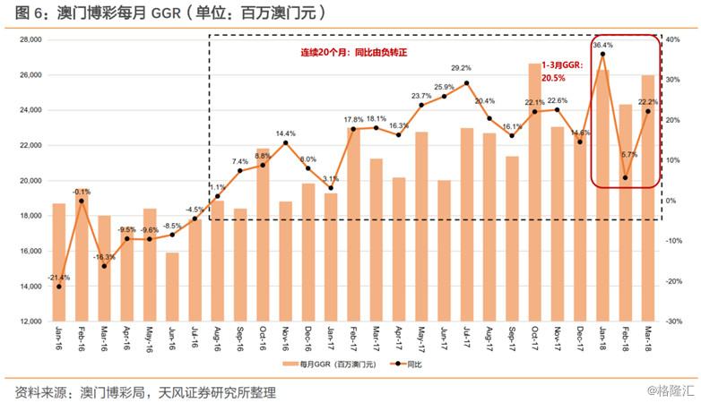 澳门彩市新展望，2045年天天开好的未来图景