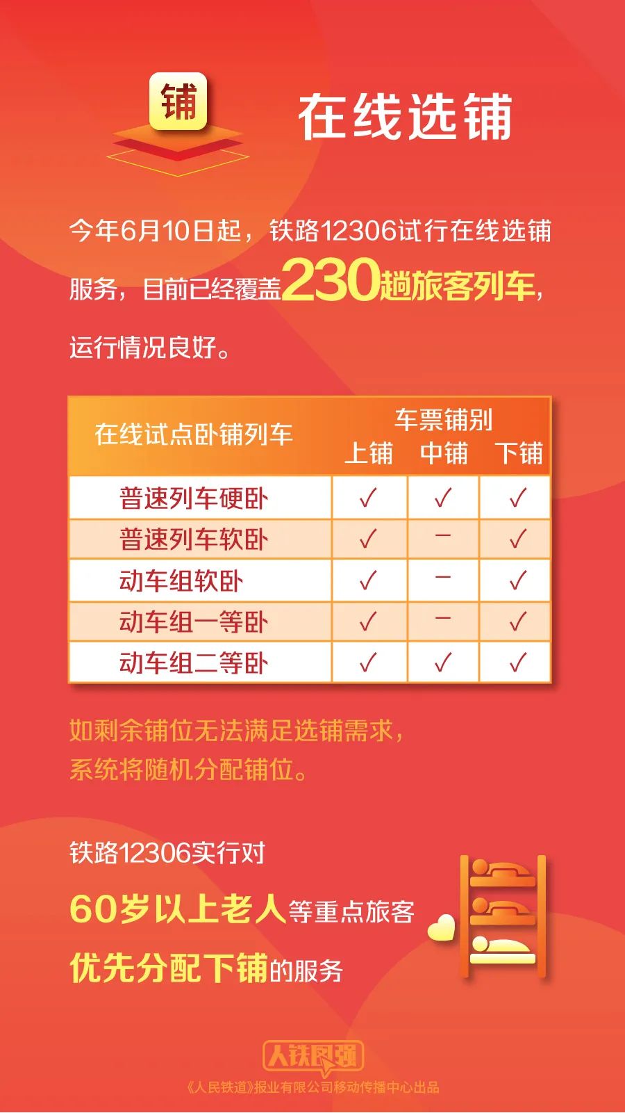 寂寞粉碎年华 第128页