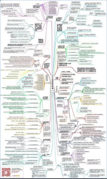 展望2035，新澳门王中王的未来图景2020澳门王中王资料