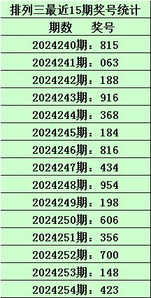 精准预测，一码、肖像与102%的确定性一码一肖100%精准的评论