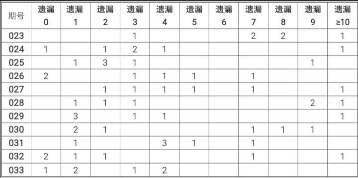 探索香港今期开奖结果，一场数字与梦想的交织香港今期开奖结果查询结果是什么