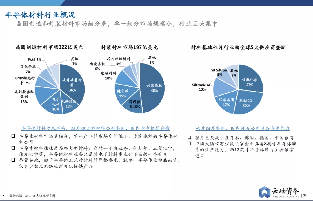 2035年新奥精准资料免费大全，第178期深度解析与展望2021年新奥