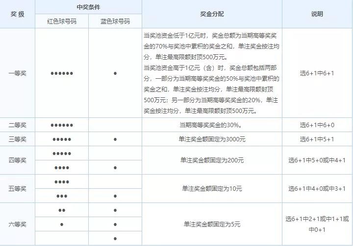探索香港27期彩票开奖结果的奥秘与影响香港28期开奖号码