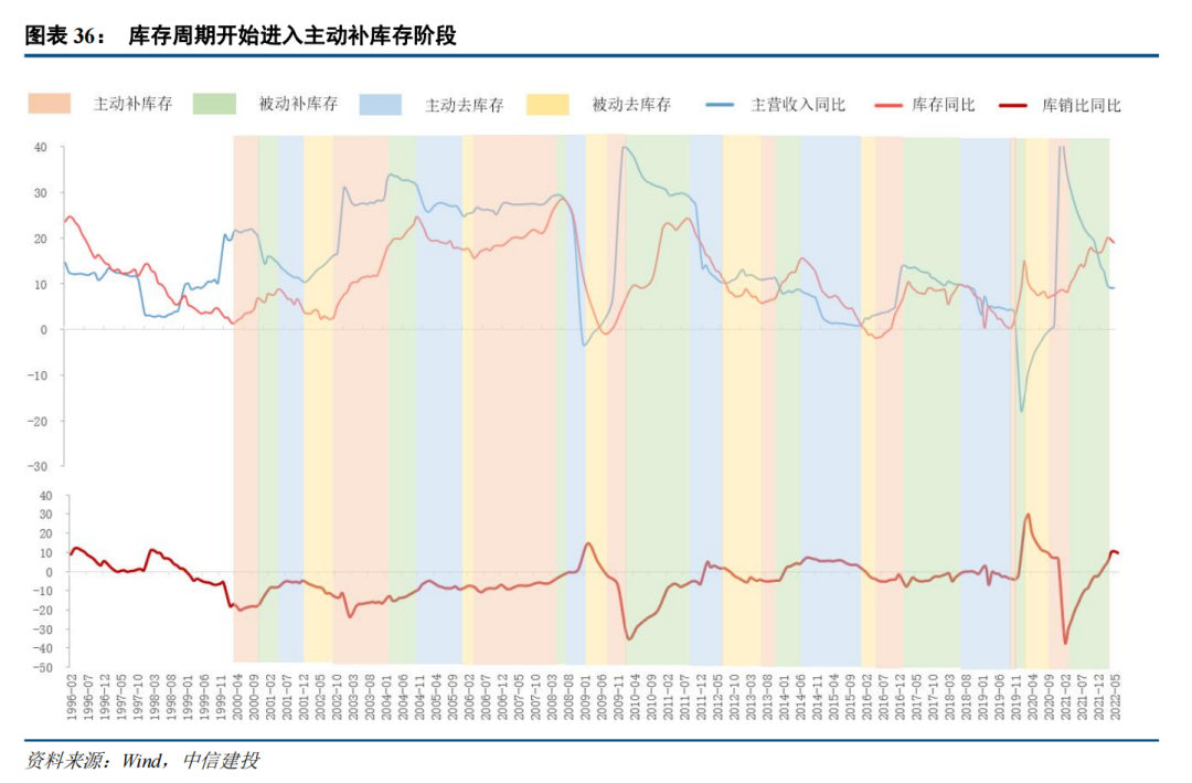 2036年澳门彩市预测，理性看待今晚必开一肖的误区与未来趋势分析2023年澳门今晚必开一肖一特顾炎武是什么动物