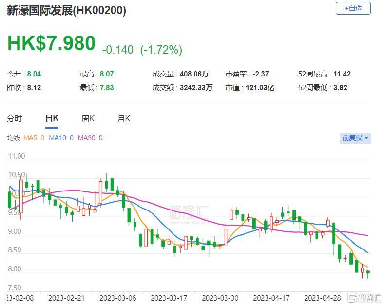 今日香港六合彩开奖结果揭秘，幸运的数字与生活的微妙联系香港港六开奖结果今天开什么号码呢