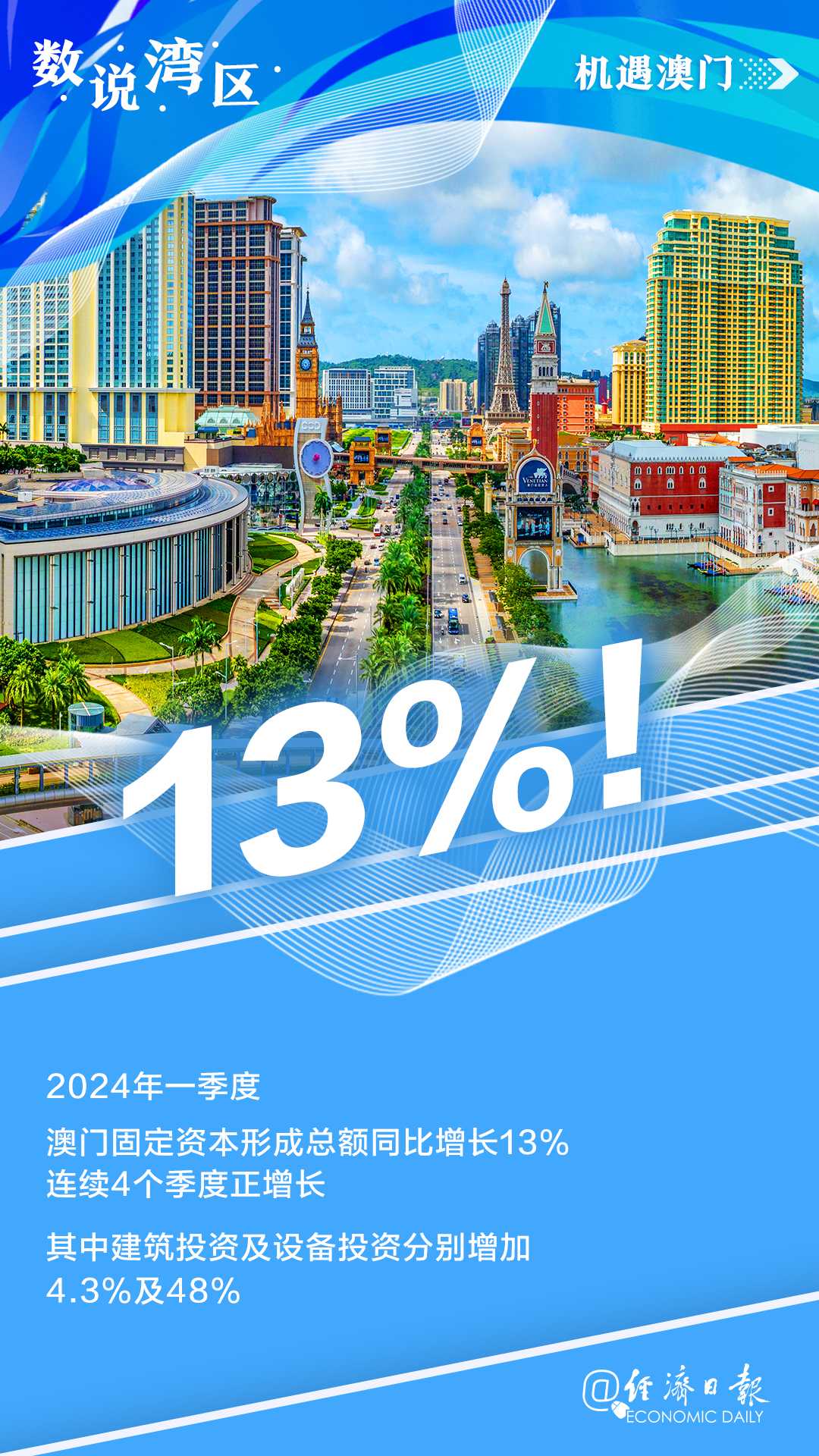 展望2035，澳门免费资料查询的未来图景2020年澳门免费资料查询结果