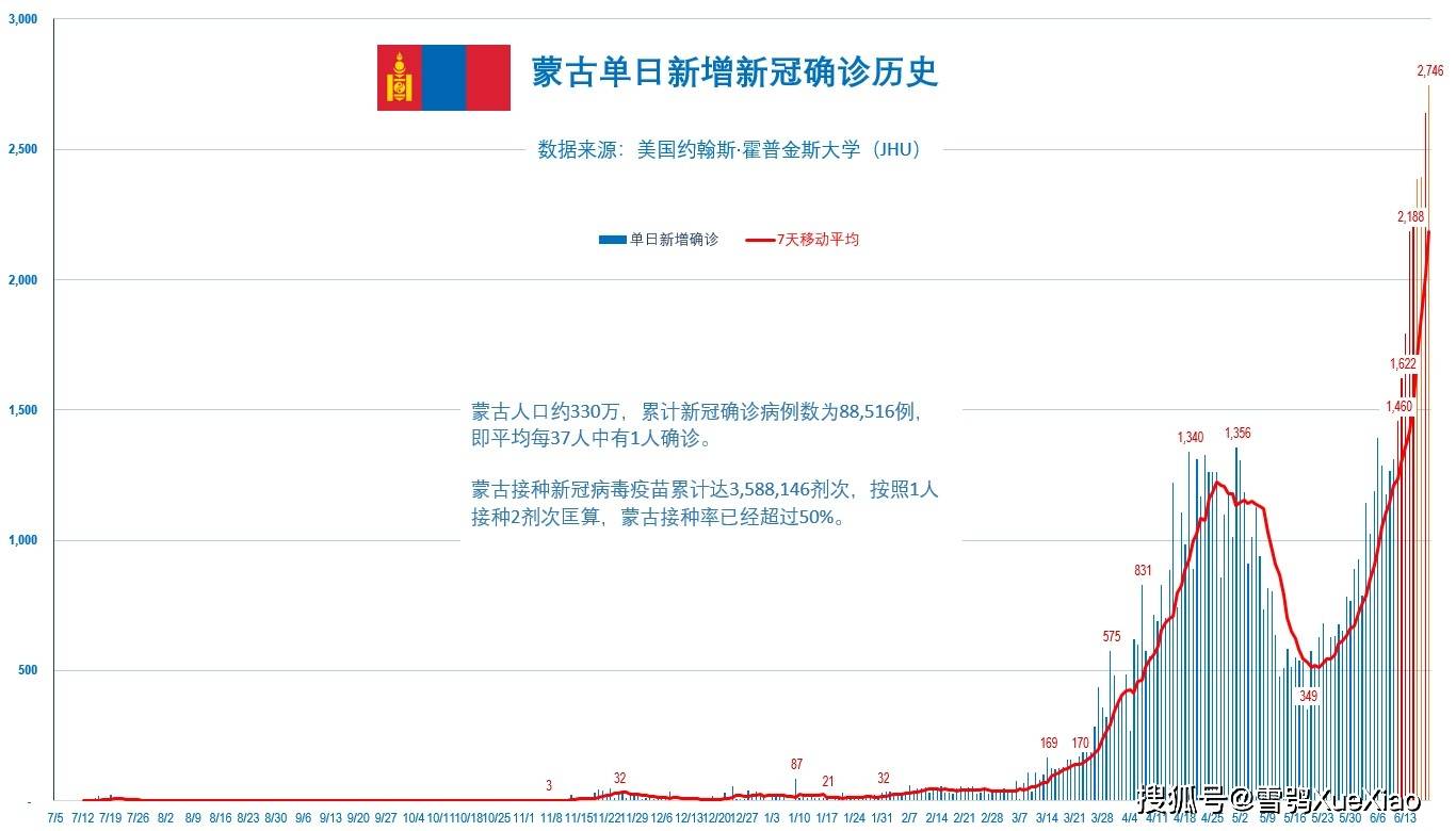 澳门2035，历史开奖记录的回顾与展望新澳门2025历史开奖记录查询表,2025今晚新