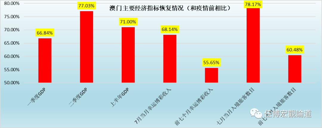 2O34年澳门开奖记录，透视数字背后的文化与经济2O24年澳门开奖记录032期