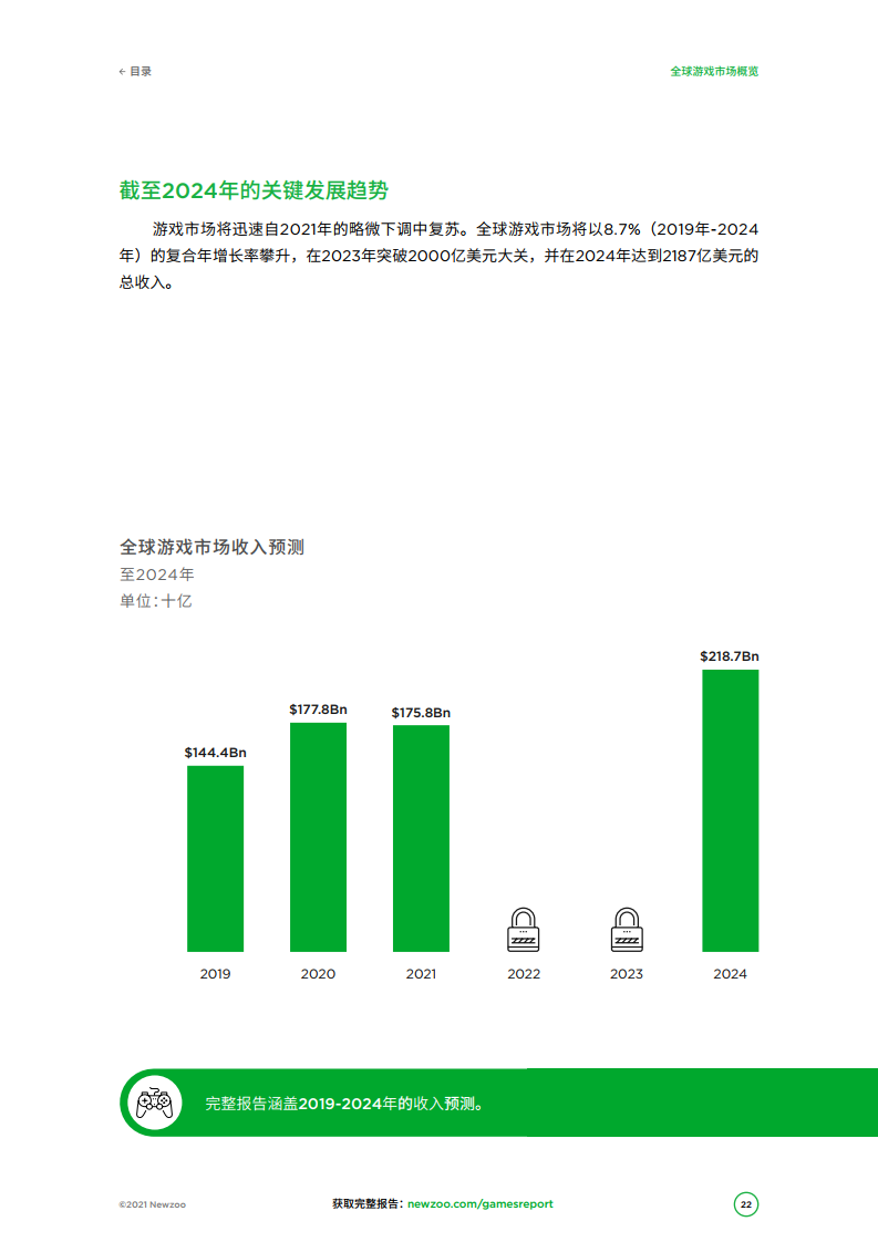 澳门正版免费大全，2035年展望与未来趋势2021年澳门正版免费大全