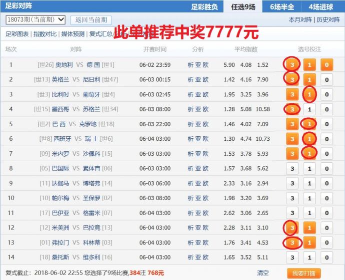 六给彩票香港红绿波