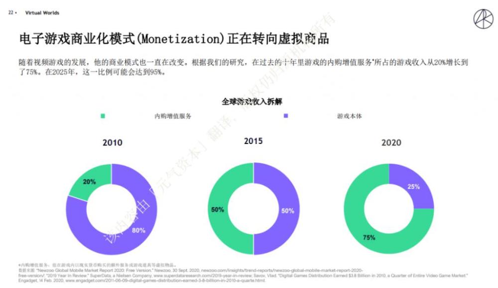 展望2035，未来彩票的数字化与智能化趋势澳门开奖记录2025年今晚开奖结果查询