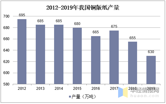 2035年，新澳正版免费资料的前景与展望2025新澳正版资料大全李春