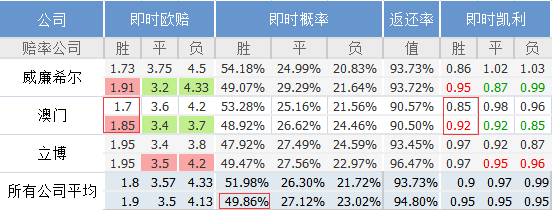 澳门一肖精准预测，揭秘10%误差率的背后澳门最准一肖中特公开选料1