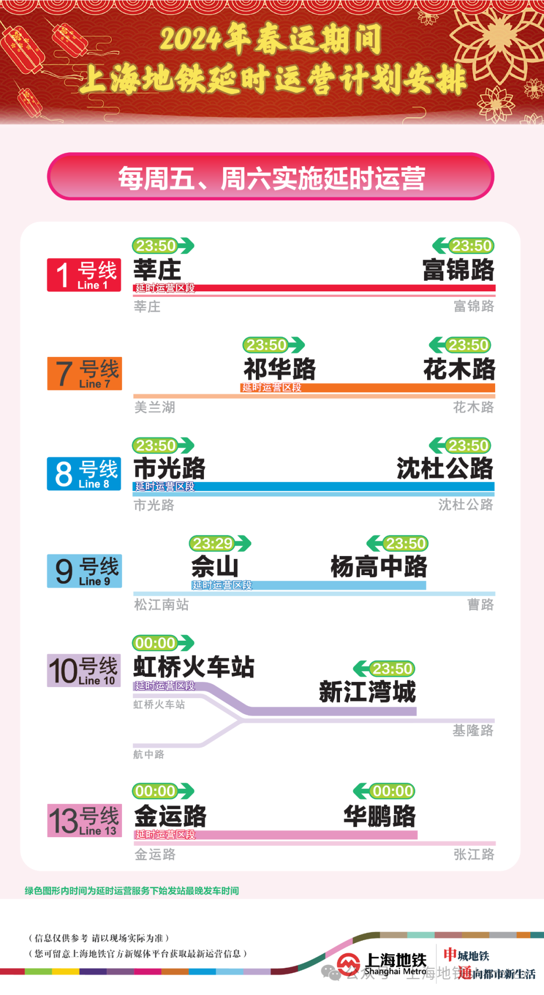 2035年，澳门未来彩票的数字奇迹2025澳门今晚开奖号码是什么