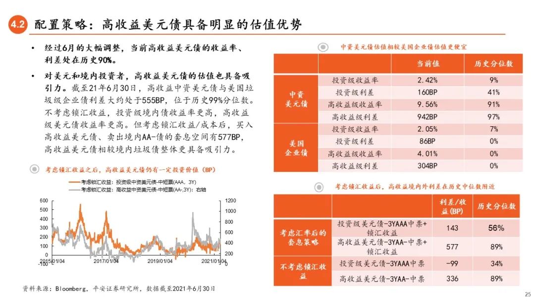 浪子天涯 第128页