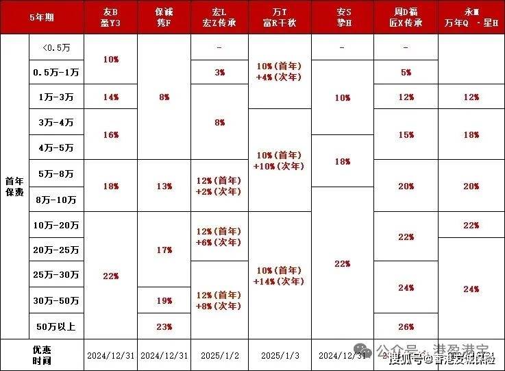 2019年香港开奖结果记录，历史回顾与数据分析2021年香港开奖结果记录查询表