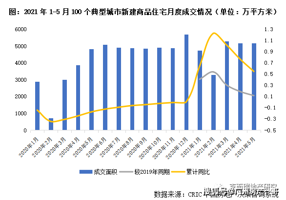 2019年六给彩，今晚开奖结果的深度解析与展望2019六给彩今晚开奖结果历史