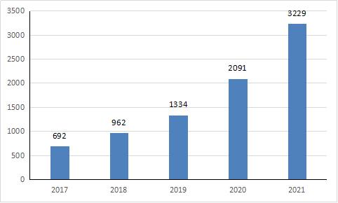 澳门彩市新纪元，2035年最新开奖结果深度剖析2023澳门最新开奖结果图片