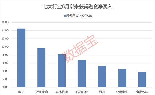 澳门正版免费资料大全，2035年展望与未来趋势2023澳门正版免费资料大全香港